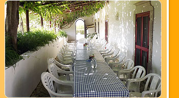 Yoga Holiday Retreat